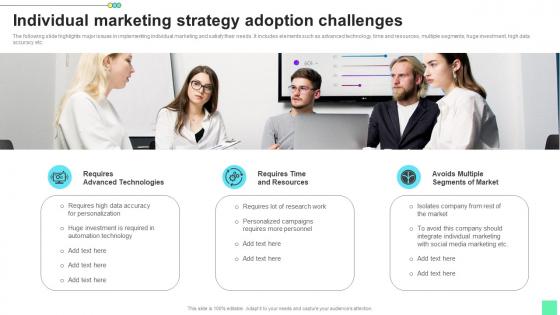 Individual Marketing Strategy Introduction To Niche Marketing Audience Segmentation Download Pdf Individual Marketing Strategy Introduction To Niche Marketing Audience Segmentation Download Pdf