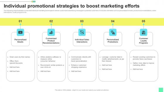 Individual Promotional Strategies Introduction To Niche Marketing Audience Segmentation Icons Pdf Individual Promotional Strategies Introduction To Niche Marketing Audience Segmentation Icons Pdf