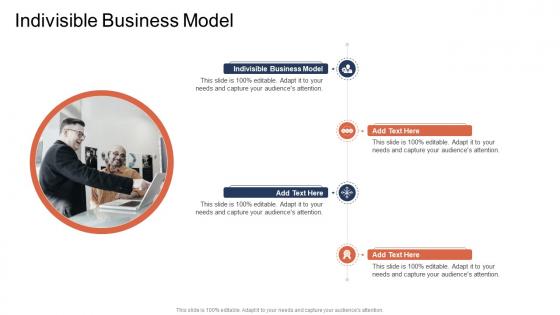 Indivisible Business Model In Powerpoint And Google Slides Cpb