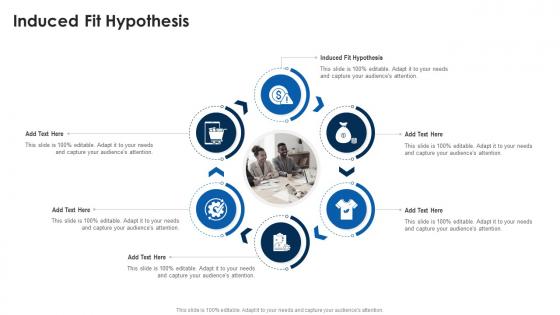 Induced Fit Hypothesis In Powerpoint And Google Slides Cpb