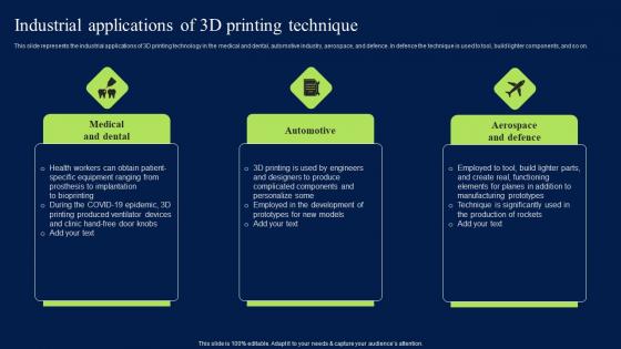 Industrial Applications Of 3D Printing Technique Icons PDF