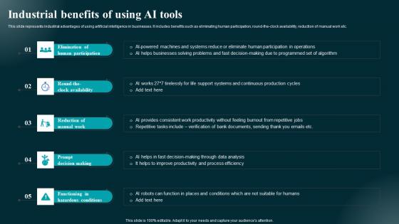 Industrial Benefits Of Using AI Tools Applications And Impact Themes Pdf