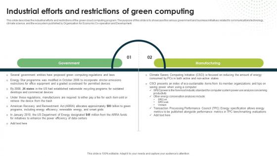 Industrial Efforts And Restrictions Of Green Computing Eco Friendly Computing IT Industrial Efforts And Restrictions Of Green Computing Eco Friendly Computing IT