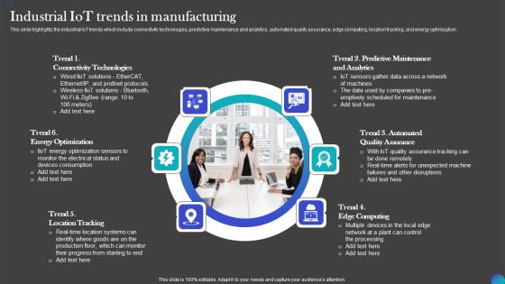 Industrial IOT Trends In Manufacturing IOT Adoption Manufacturing Slides PDF