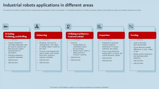 Industrial Robots Applications In Different Areas Industrial Robots Ideas Pdf Industrial Robots Applications In Different Areas Industrial Robots Ideas Pdf