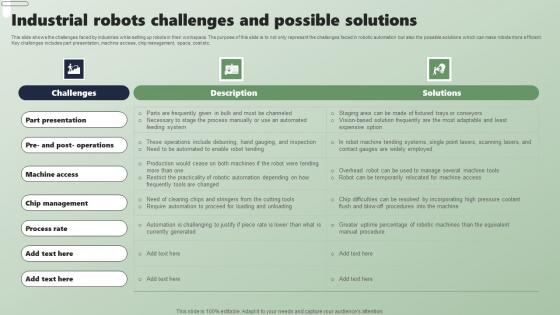 Industrial Robots Challenges And Possible Applications Of Industrial Robots Elements Pdf