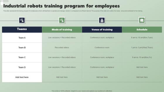 Industrial Robots Training Program For Employees Applications Of Industrial Robots Download Pdf