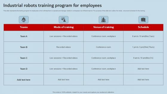 Industrial Robots Training Program For Employees Industrial Robots Ideas Pdf Industrial Robots Training Program For Employees Industrial Robots Ideas Pdf