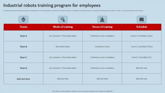 Industrial Robots Training Program For Employees Industrial Robots Ideas Pdf