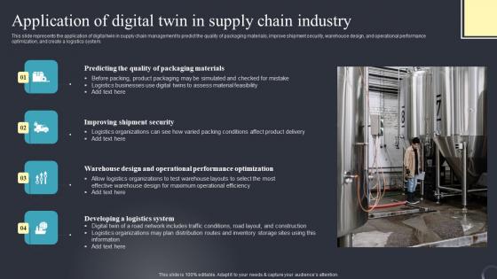 Industrial Transformation Using Digital Twin Application Digital Twin Supply Professional Pdf