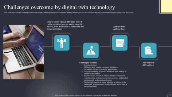 Industrial Transformation Using Digital Twin Ppt Powerpoint Presentation Complete Deck With Slides
