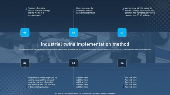 Industrial Twins Implementation Method Digital Twins For Enhanced Industrial Template Pdf