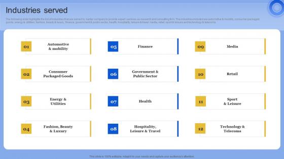 Industries Served Data Analytics Company Outline Inspiration PDF