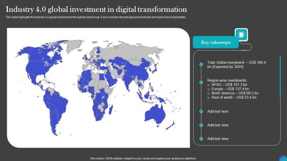 Industry 40 Global Investment In Digital IOT Adoption Manufacturing Introduction PDF