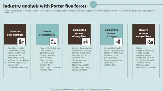 Industry Analysis With Porter Five Forces Outline Of Nestle Management Summary Pdf