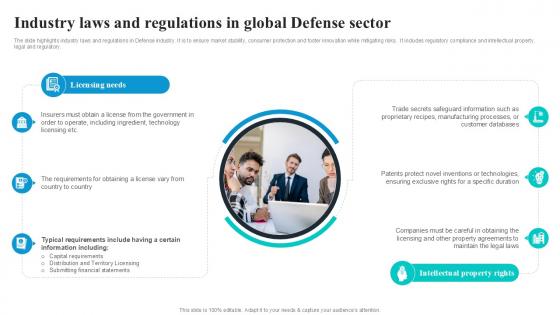 Industry Laws And Regulations In Global Security Industry PPT Slide IR SS V Industry Laws And Regulations In Global Security Industry PPT Slide IR SS V
