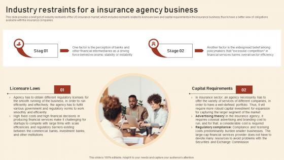 Industry Restraints For A Insurance Agency Business Assurant Insurance Agency Slides Pdf