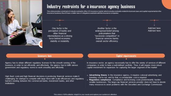 Industry Restraints For A Insurance Agency Business Building An Insurance Company Inspiration Pdf