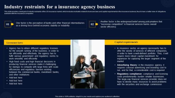 Industry Restraints For A Insurance Broker Business Plan Demonstration Pdf Industry Restraints For A Insurance Broker Business Plan Demonstration Pdf