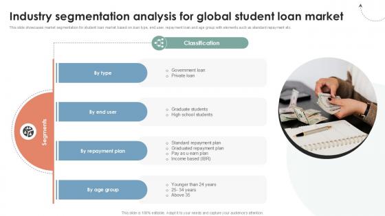 Industry Segmentation Analysis For Globa Global Consumer Financial Ppt Sample CRP DK SS V Industry Segmentation Analysis For Globa Global Consumer Financial Ppt Sample CRP DK SS V