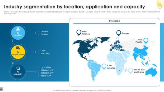 Industry Segmentation By Location Global Wind Power Market PPT Presentation IR SS V Industry Segmentation By Location Global Wind Power Market PPT Presentation IR SS V