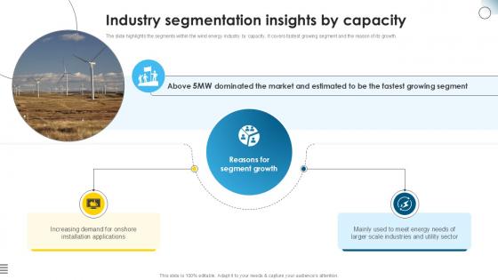 Industry Segmentation Insights By Global Wind Power Market PPT Slide IR SS V