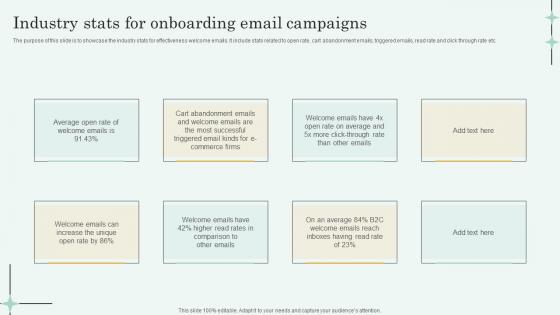 Industry Stats For Onboarding Email Campaigns Information Pdf