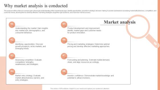 Industry Synopsis Market Analysis Why Market Analysis Is Conducted Introduction Pdf