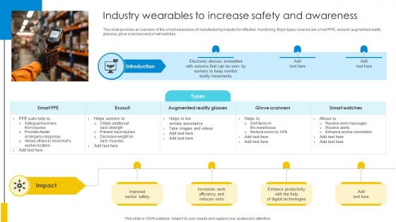 Industry Wearables To Increase Safety And Awareness Optimizing Inventory Management IoT SS V