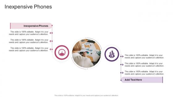 Inexpensive Phones In Powerpoint And Google Slides Cpb