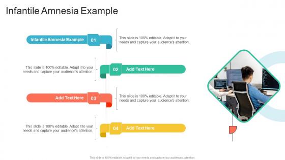 Infantile Amnesia Example In Powerpoint And Google Slides Cpb