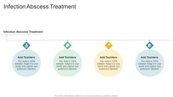 Infection Abscess Treatment In Powerpoint And Google Slides Cpb