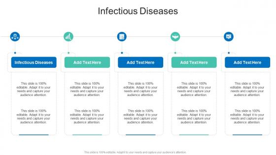 Infectious Diseases In Powerpoint And Google Slides Cpb