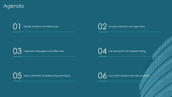 Infinite Loop Debugging Step By Step Problem Solving PPT Powerpoint AT Slide02
