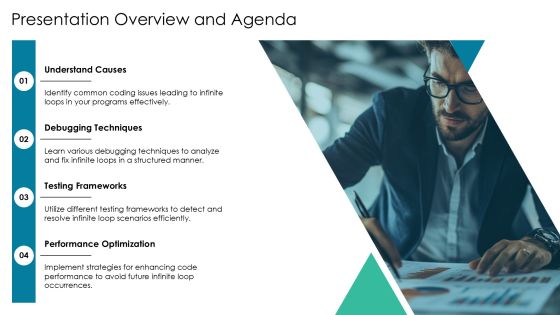 Infinite Loop Debugging Step By Step Problem Solving PPT Powerpoint AT Slide04