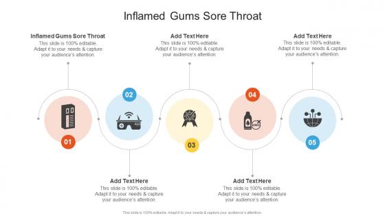 Inflamed Gums Sore Throat In Powerpoint And Google Slides Cpb