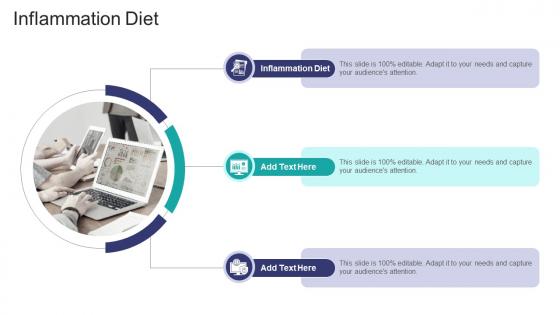 Inflammation Diet In Powerpoint And Google Slides Cpb