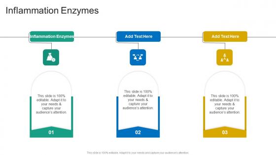 Inflammation Enzymes In Powerpoint And Google Slides Cpb