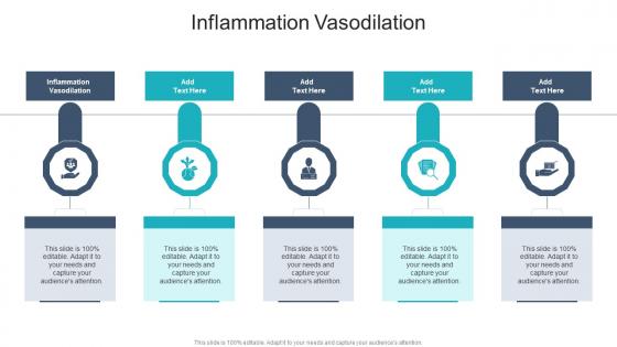 Inflammation Vasodilation In Powerpoint And Google Slides Cpb Inflammation Vasodilation In Powerpoint And Google Slides Cpb