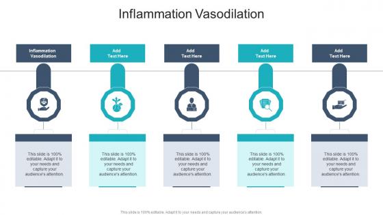 Inflammation Vasodilation In Powerpoint And Google Slides Cpb