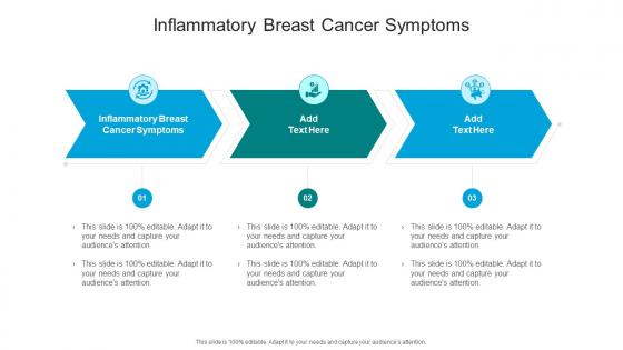 Inflammatory Breast Cancer Symptoms In Powerpoint And Google Slides Cpb