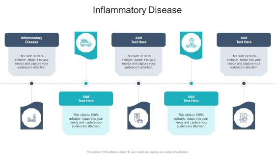 Inflammatory Disease In Powerpoint And Google Slides Cpb