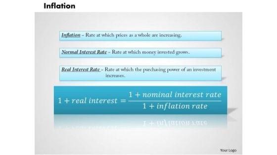 Inflation Business PowerPoint Presentation