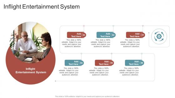 Inflight Entertainment System In Powerpoint And Google Slides Cpb