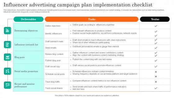 Influencer Advertising Campaign Plan Implementation Checklist Inspiration Pdf