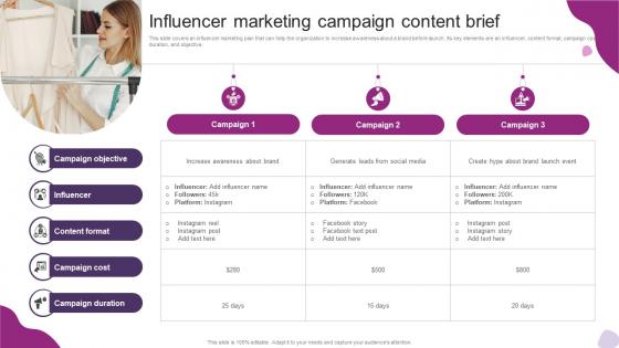 Influencer Marketing Campaign Content Brief Powerful Marketing Techniques Strategy SS V