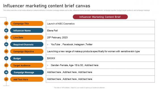 Influencer Marketing Content Brief Canvas Techniques For Generating Brand Awareness Download Pdf