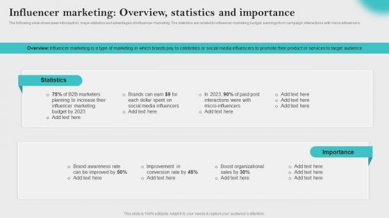 Influencer Marketing Overview Innovative Business Promotion Ideas Slides Pdf Influencer Marketing Overview Innovative Business Promotion Ideas Slides Pdf