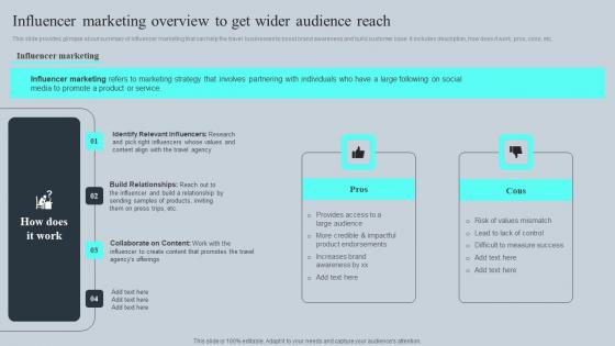 Influencer Marketing Overview To Get Wider Tours And Travel Business Advertising Inspiration Pdf