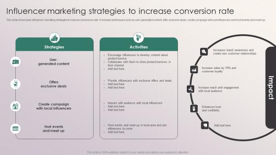 Influencer Marketing Strategies To Increase Conversion Rate Penetrating Markets With Financial Strategy SS V Influencer Marketing Strategies To Increase Conversion Rate Penetrating Markets With Financial Strategy SS V
